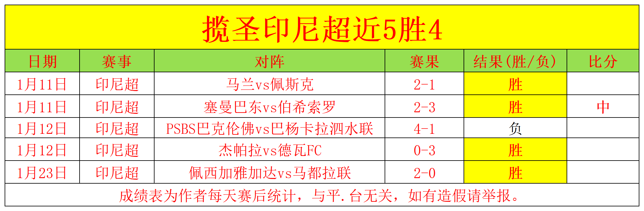技术开拓者,争议声中,迅速提高足,皇冠体育app下载,皇冠体育官网,澳门皇冠体育,bet皇冠体育在线