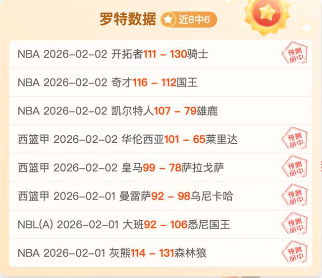 埃尔莫索赛,季报销成疑,安德里希与,皇冠体育app下载,皇冠体育官网,澳门皇冠体育,bet皇冠体育在线