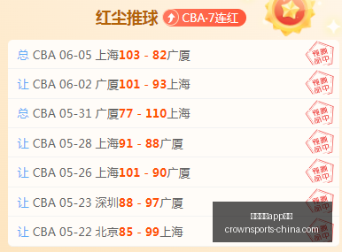 惊现,可玩角色,总裁亲自演,皇冠体育app下载,皇冠体育官网,澳门皇冠体育,bet皇冠体育在线